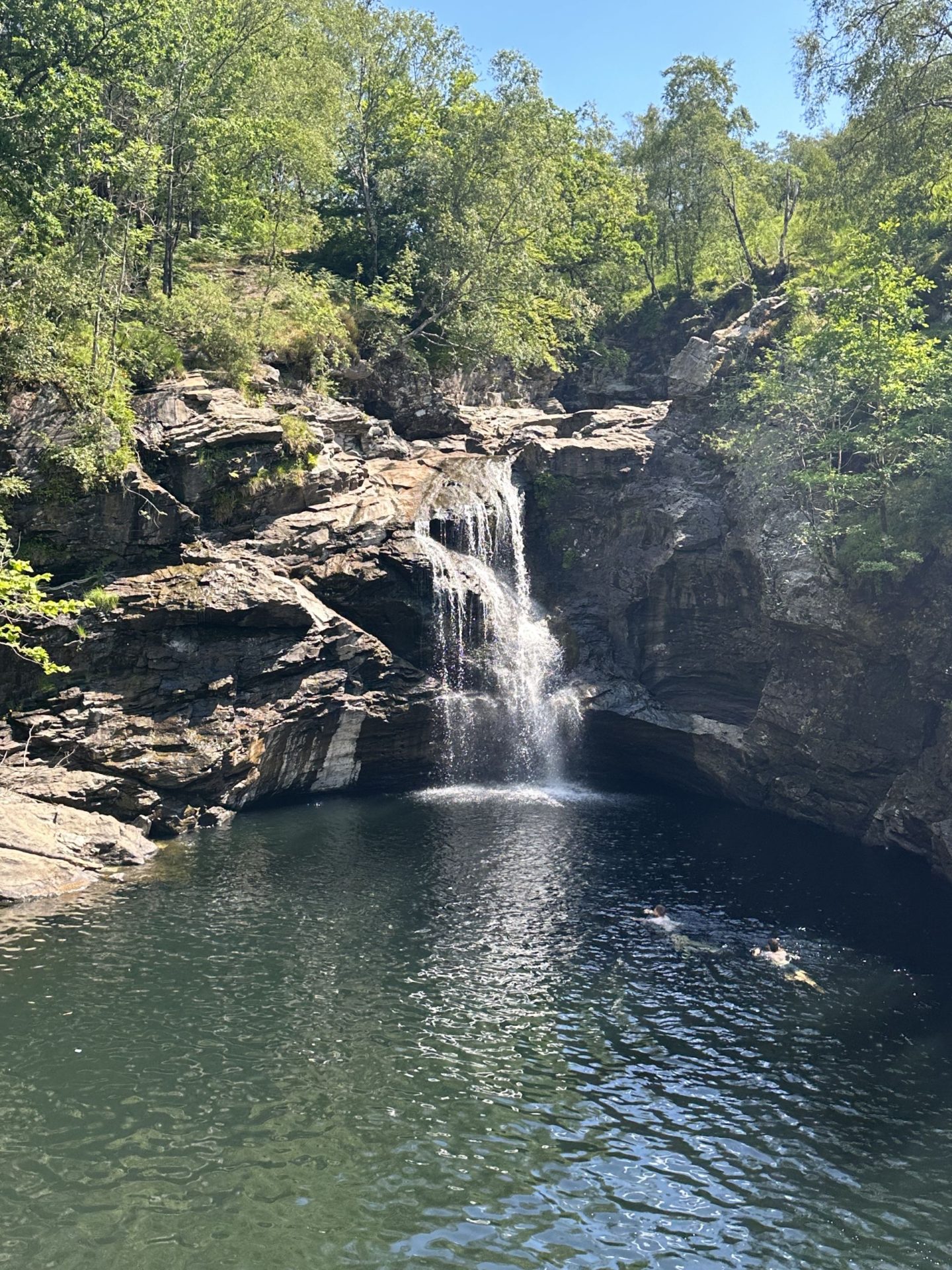 Falls of Falloch Scotland Road Trip